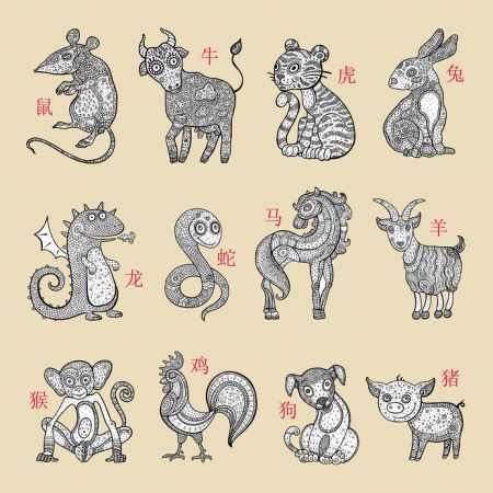 (miniature) animaux du zodiaque chinois