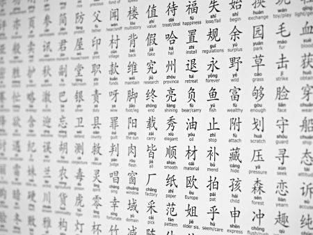 (miniature) Alphabet chinois