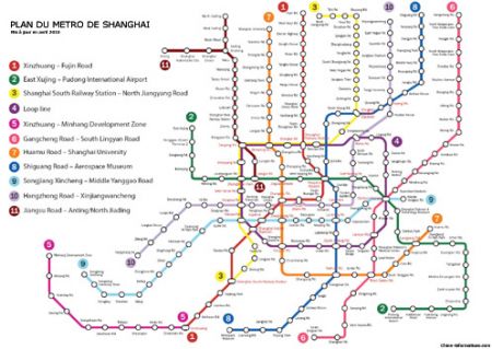 (miniature) métro Shanghai