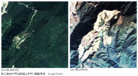 (miniature) Déforestation / Chine : forêts en danger