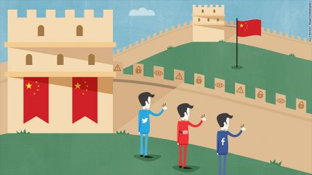 (miniature) Censure de l'Internet en Chine