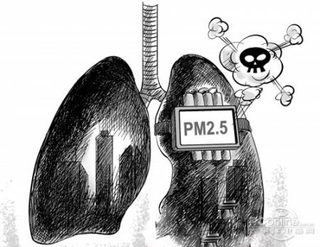 (miniature) Danger particules fines PM2.5